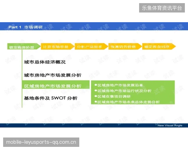 阿贾克斯林德斯接应斜传顺势抽射：从灵感到实战的训练之路