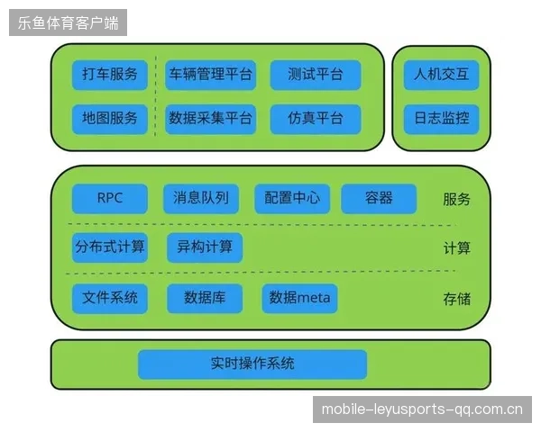 西蒙斯七分法：从“70%成功”到“70%思维”的革命性思考框架